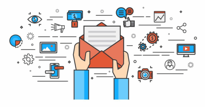 Email Chăm Sóc Khách Hàng